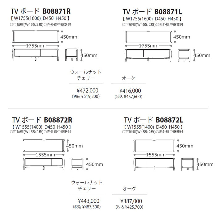 冨士ファニチア　ニコ　テレビボード　サイズ・プライス2