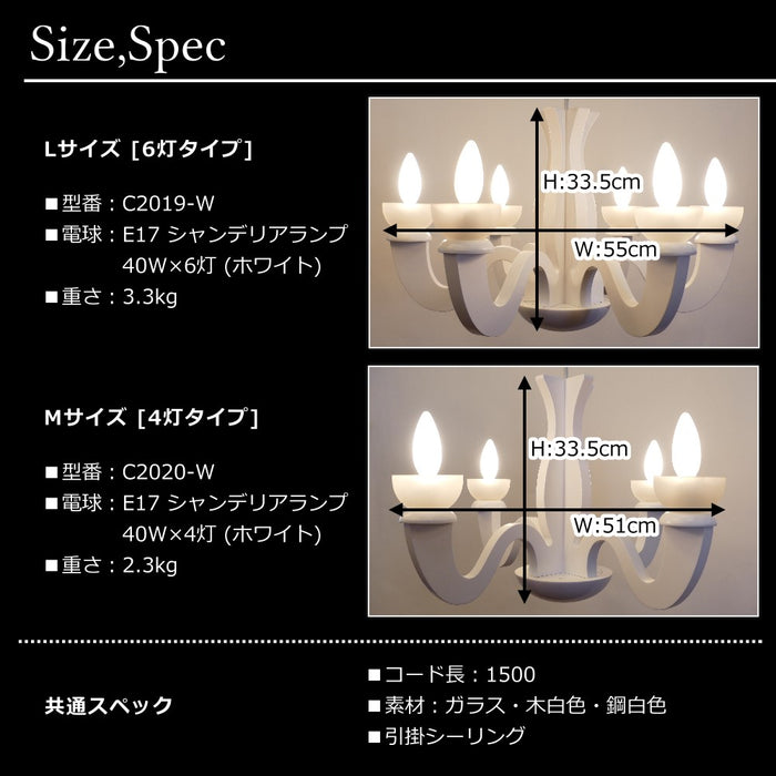 サイズとスペック