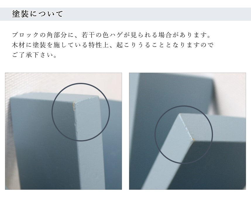 塗装について
