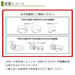 設置について