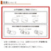設置について