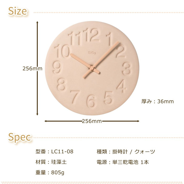 サイズとスペック