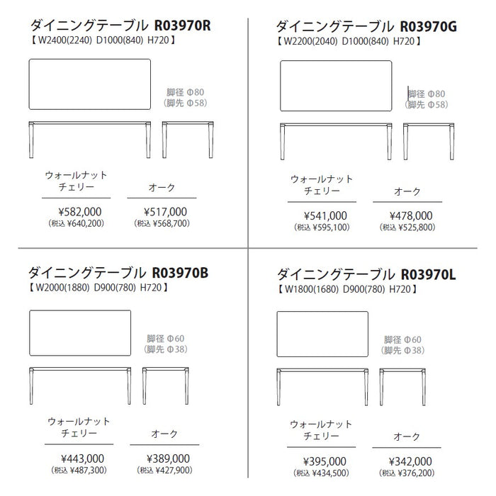 冨士ファニチア　ニコ　ダイニングテーブル　サイズ・プライス1