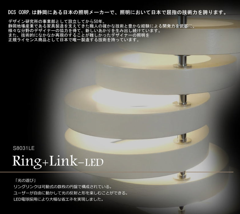 リング+リンクについて
