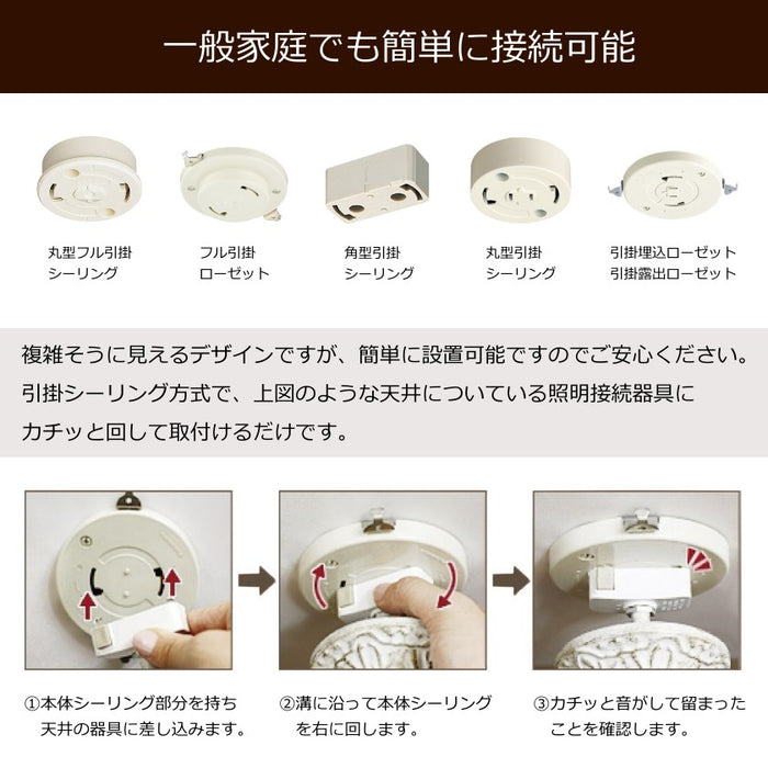 取り付け方法